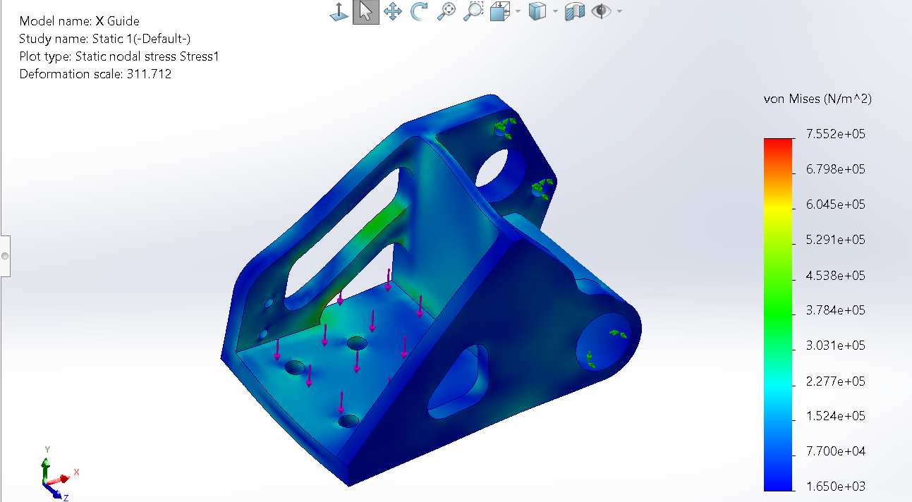 FEA Mesh and Boundary Conditions